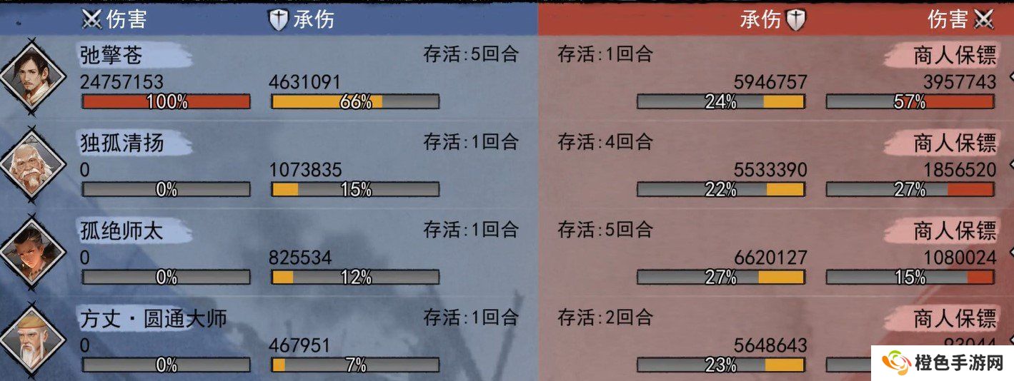 《我的侠客》武学傲寒六诀获取攻略