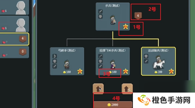 罗德里士兵升级方法