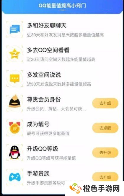 《QQ》新功能能量值作用介绍