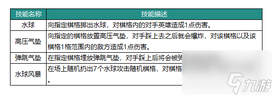 动物森林法则麦克技能是什么