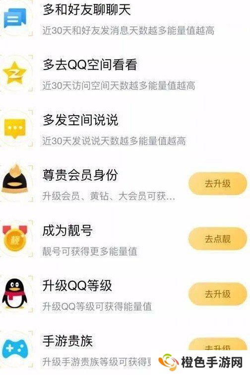 《QQ》能量值减少原因介绍