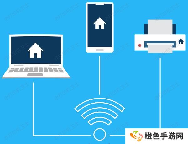 打印机连接Wi-Fi