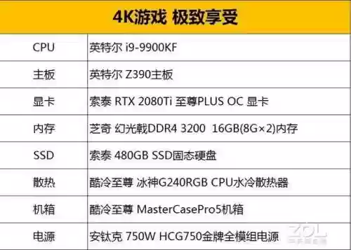 无主之地配置要求(无主之地3对显卡要求高吗)插图5