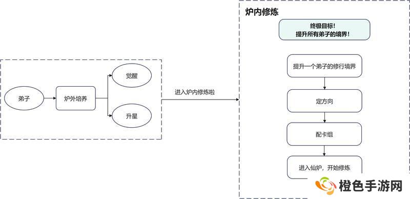 乌鹊讲堂 